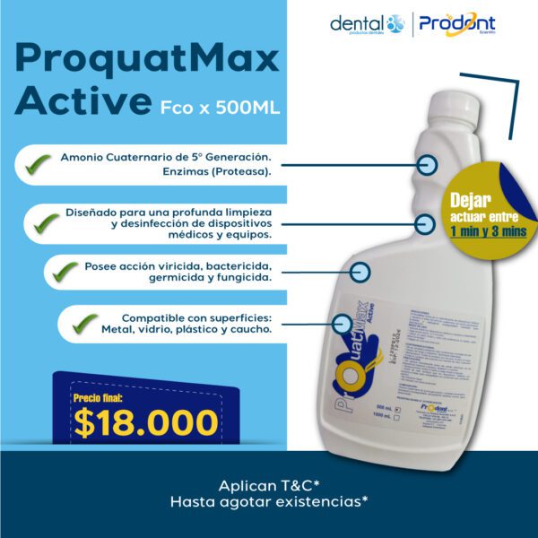 PROQUATMAX